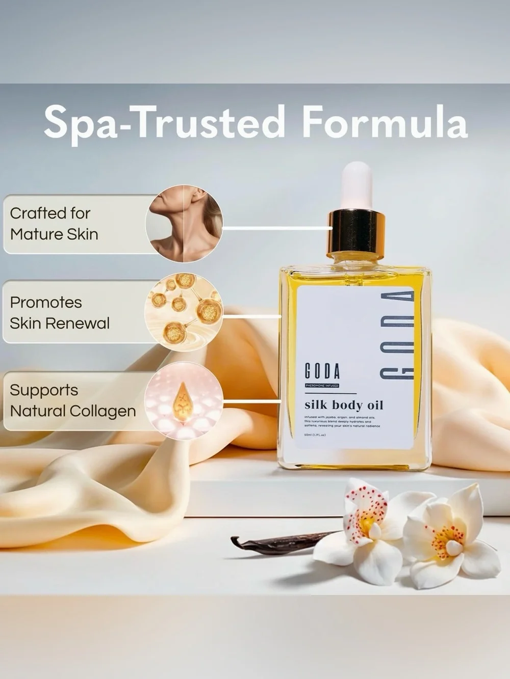 GODA BRAND NEW IN BOX SILK BODY OIL